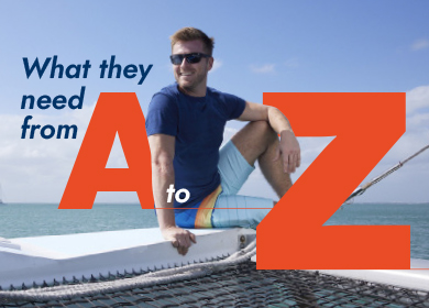 what they need from A to Z